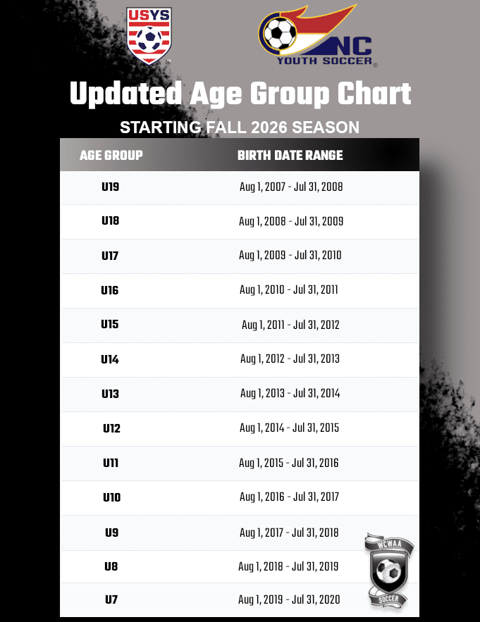 NewAgeGroupPost2